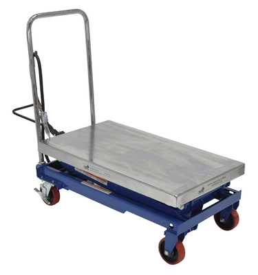 Air Hydraulic Carts