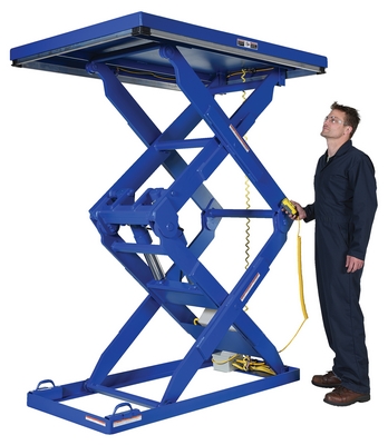 Double Scissor Lift Tables