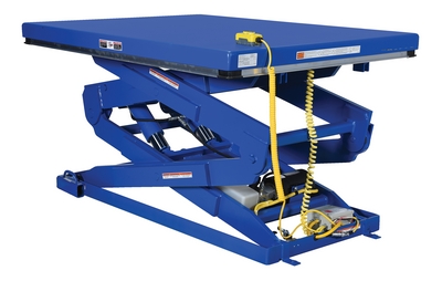 Double Scissor Lift Tables