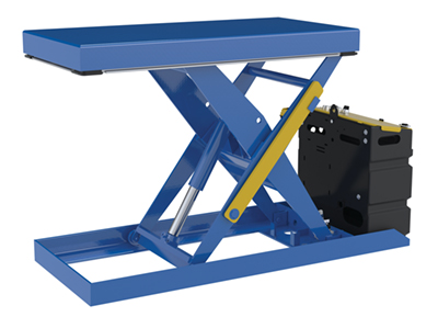 Foot Pump & Powered Scissor Lift Tables