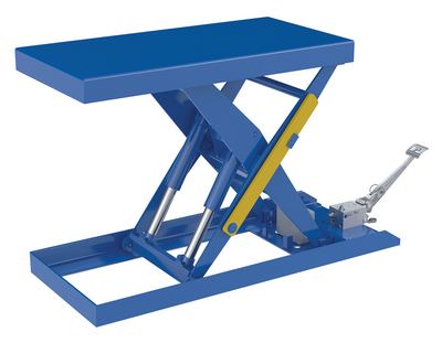 Foot Pump & Powered Scissor Lift Tables